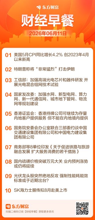 东方财富财经早餐 6月11日周四